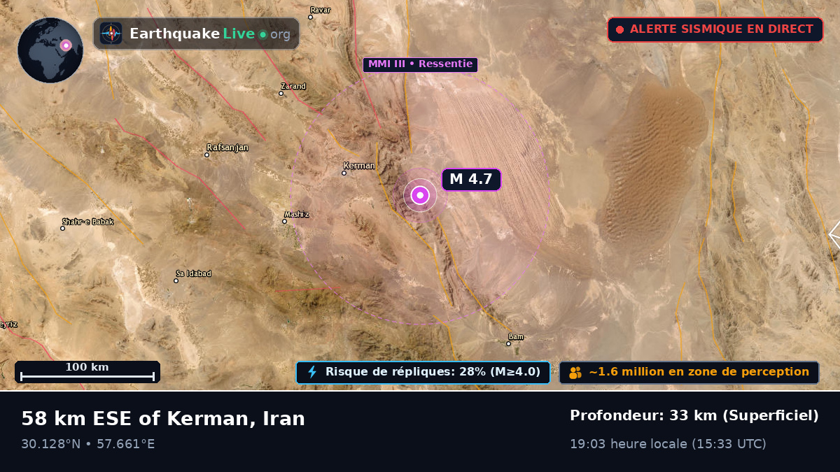 Kerman, Iran