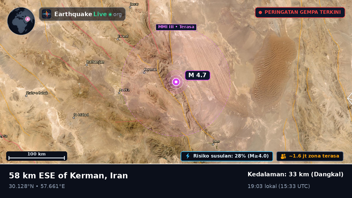 Kerman, Iran