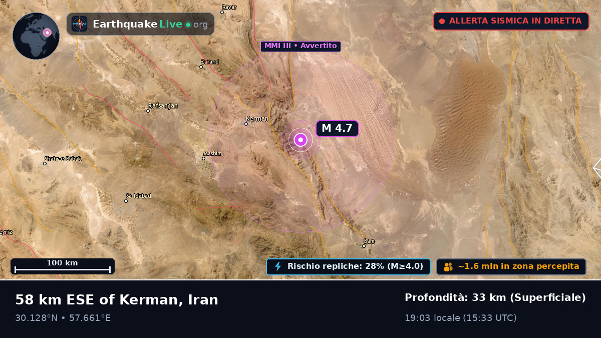 Kerman, Iran
