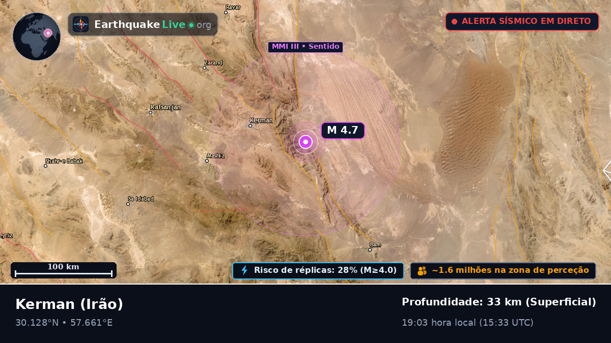 Kerman, Irão