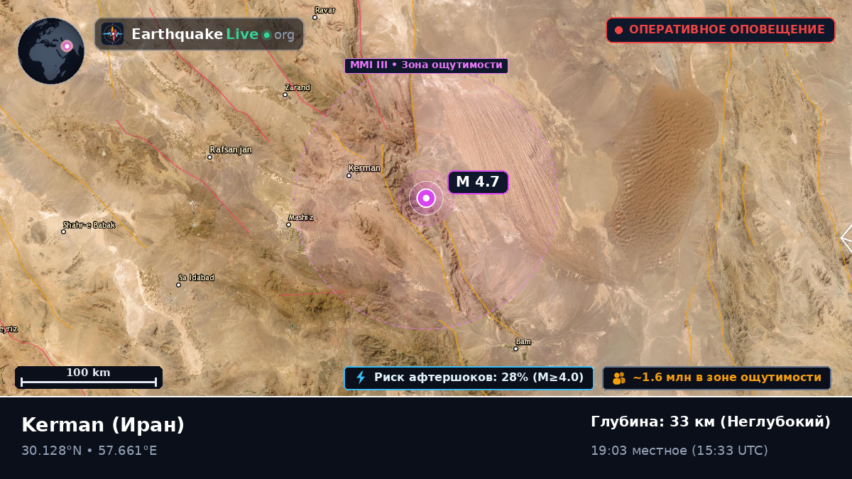 Kerman, Иран