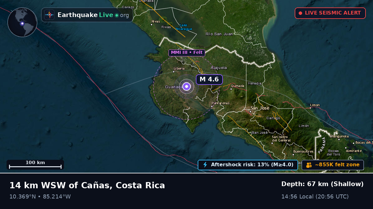 Guanacaste, Costa Rica