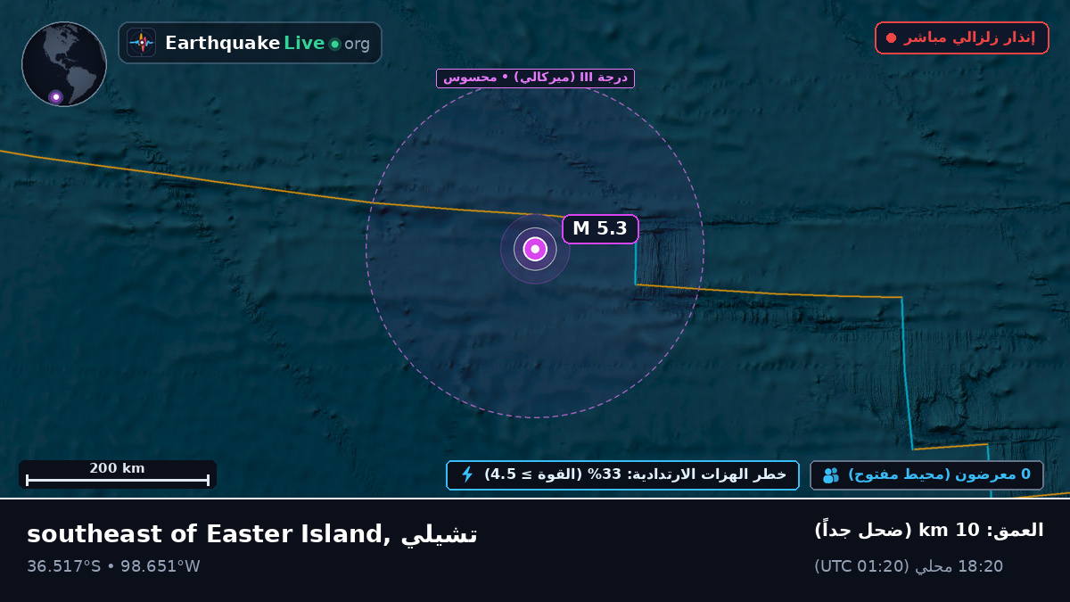 جنوب المحيط الهادئ (تشيلي)