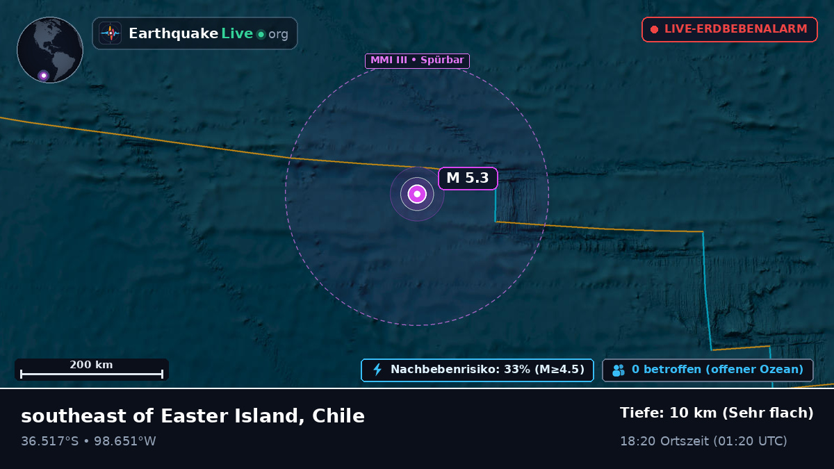 Südpazifik (Chile)
