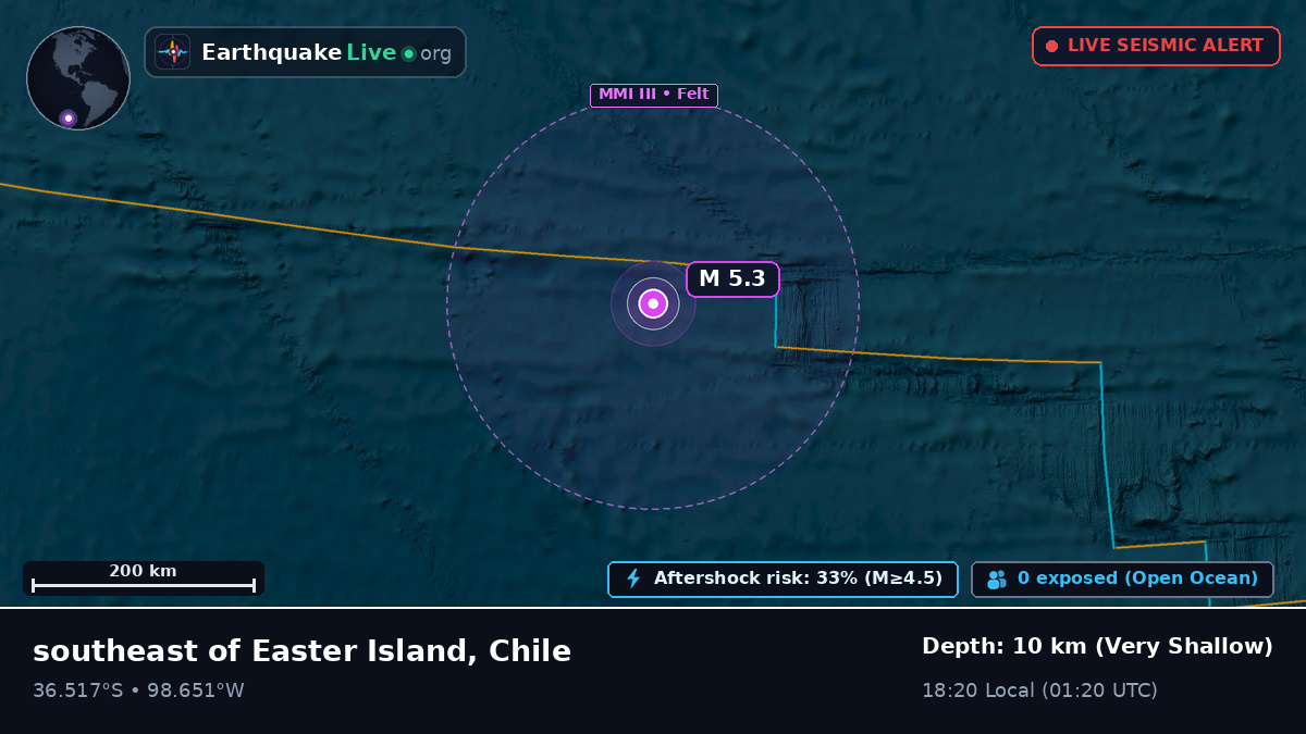 South Pacific Ocean (Chile)