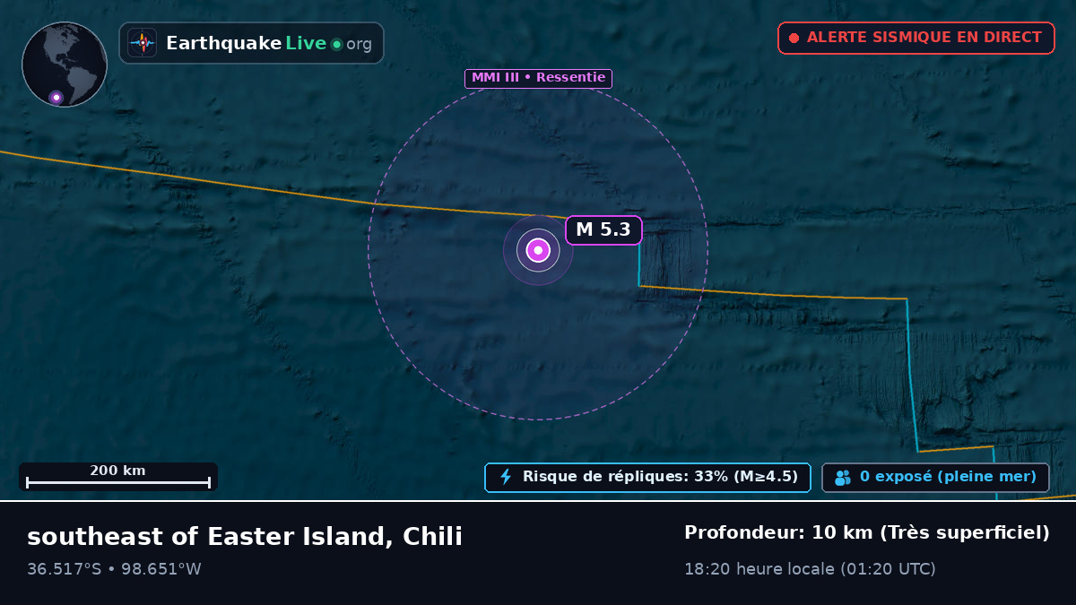 Océan Pacifique Sud (Chili)