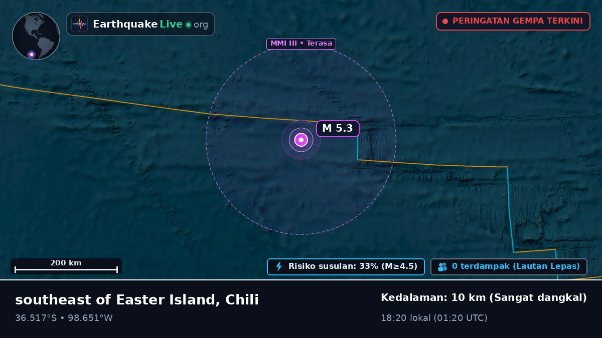 Samudra Pasifik Selatan (Chili)