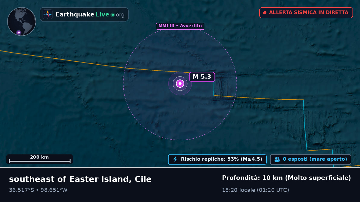 Oceano Pacifico meridionale (Cile)