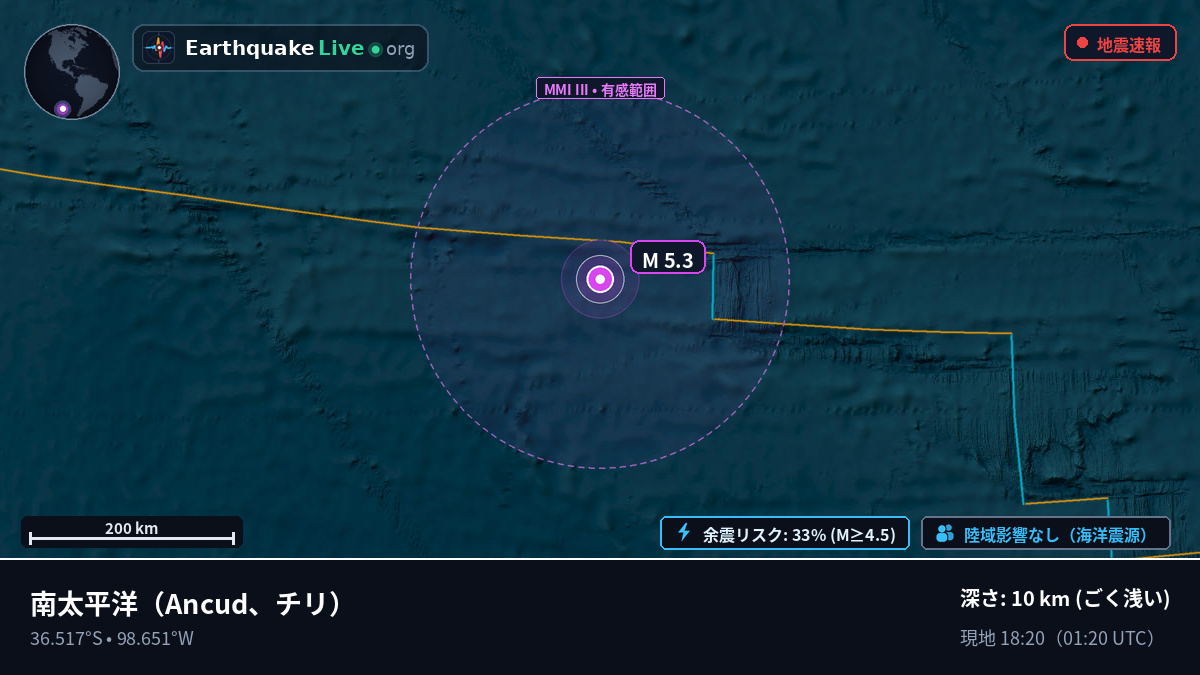 南太平洋 (チリ)