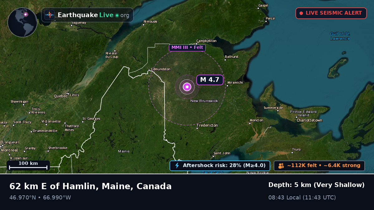New Brunswick, Canada