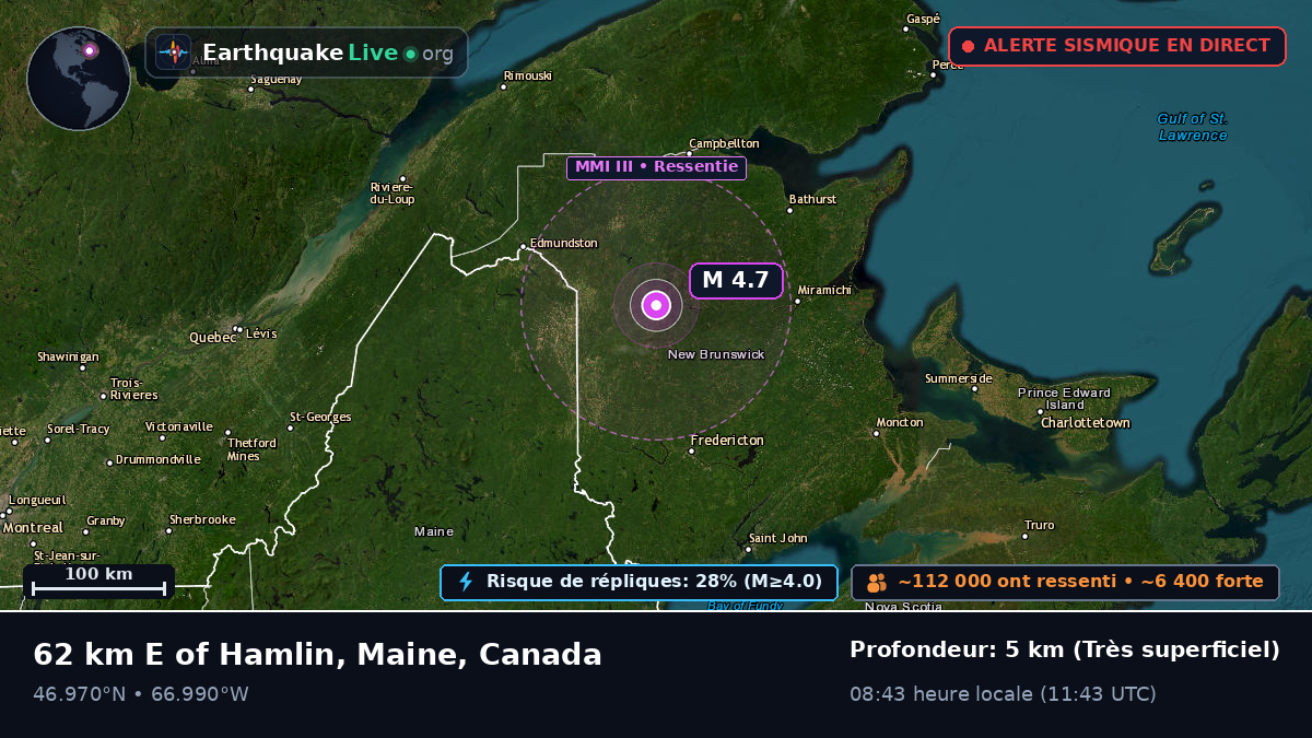 New Brunswick, Canada