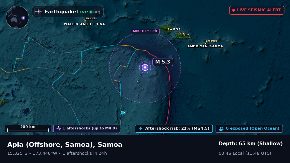 Off the coast of Apia, Samoa