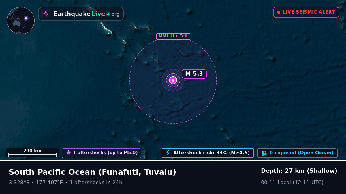 South Pacific Ocean (Tuvalu)