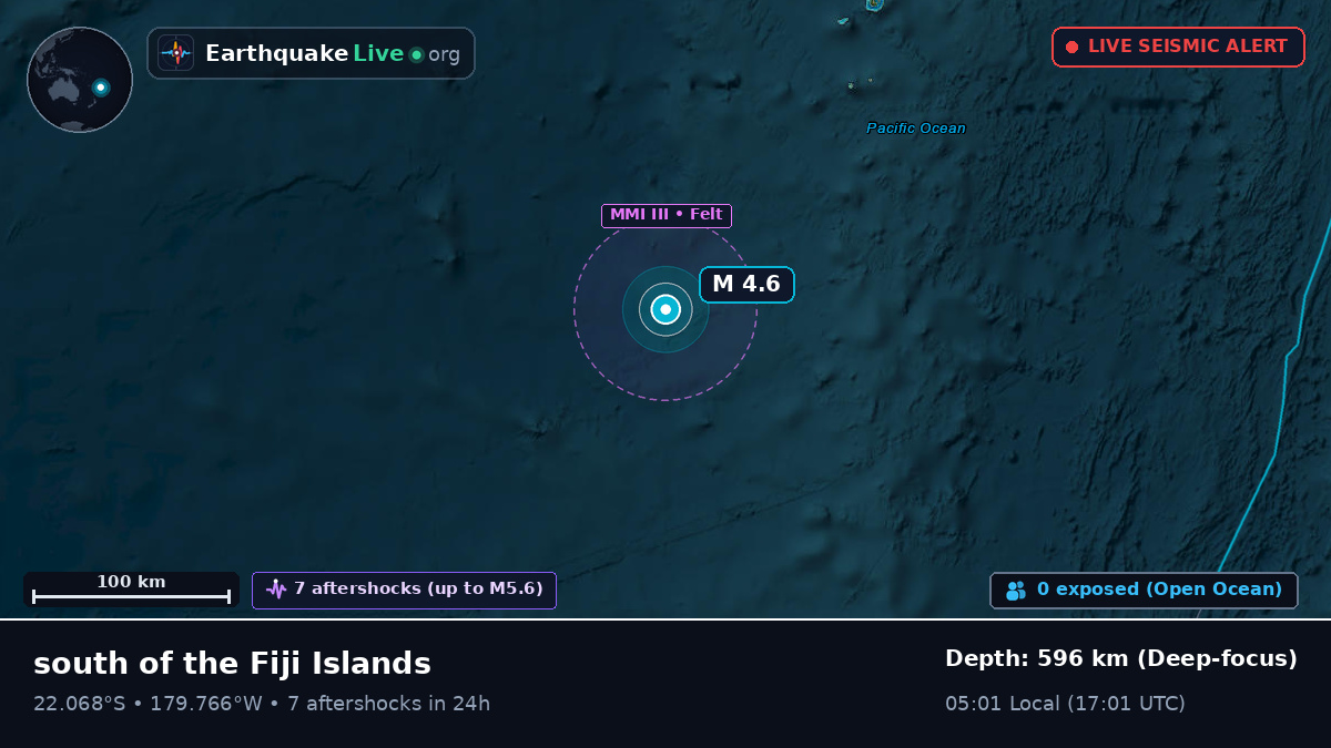 South Pacific Ocean (Fiji)
