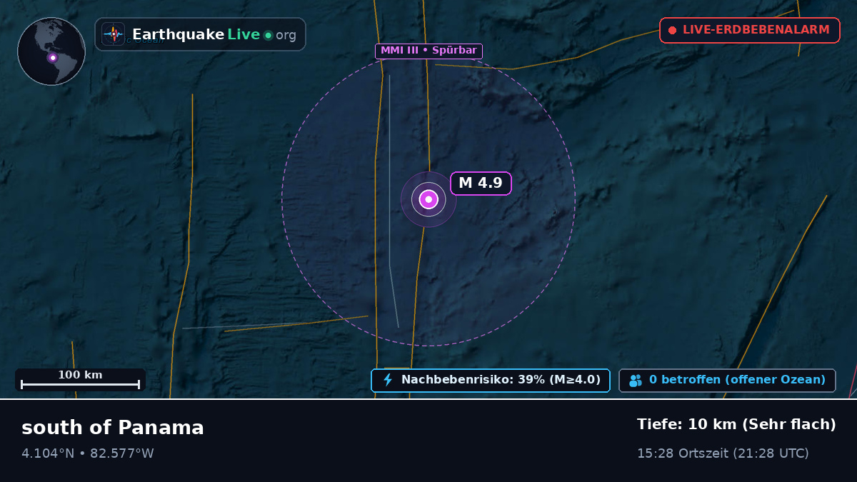 Nordatlantik (Panama)