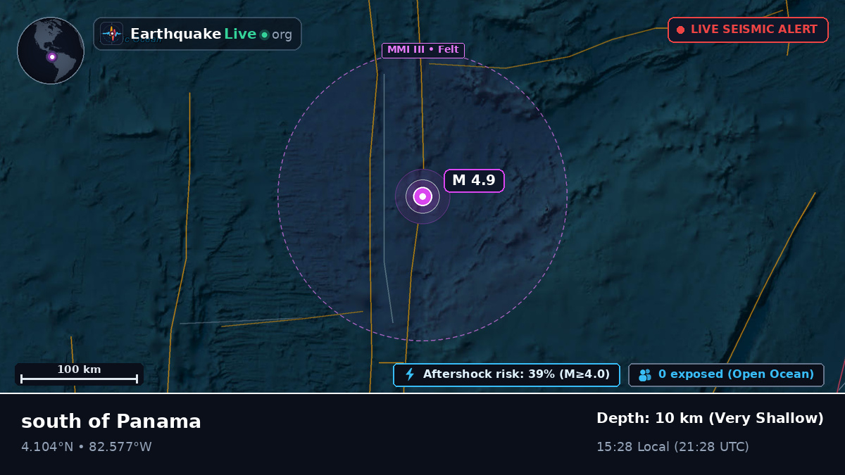 North Atlantic Ocean (Panama)