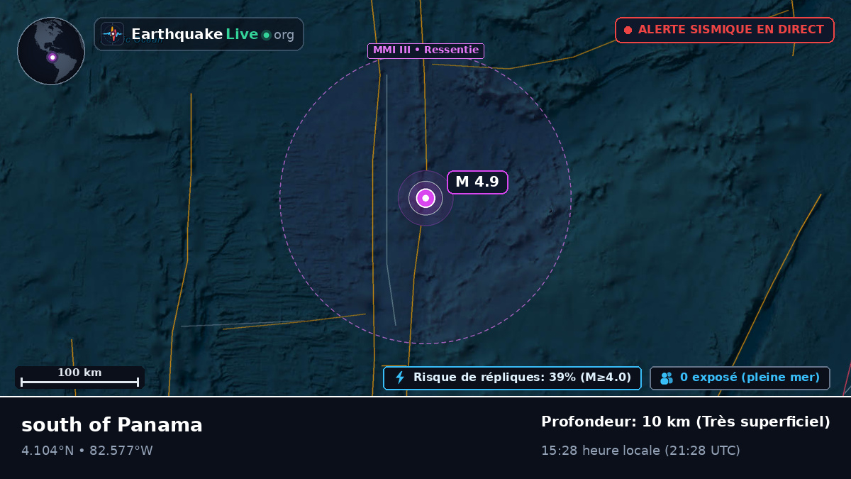 Océan Atlantique Nord (Panama)