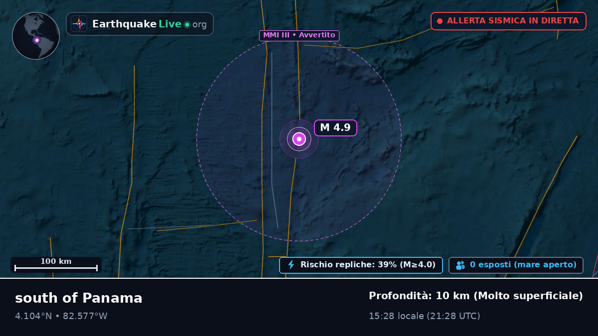 Oceano Atlantico settentrionale (Panama)