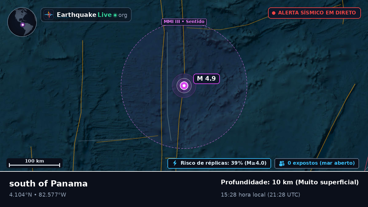 Oceano Atlântico Norte (Panamá)
