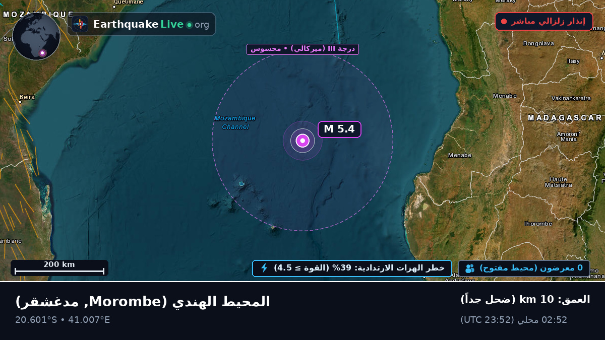 المحيط الهندي (مدغشقر)