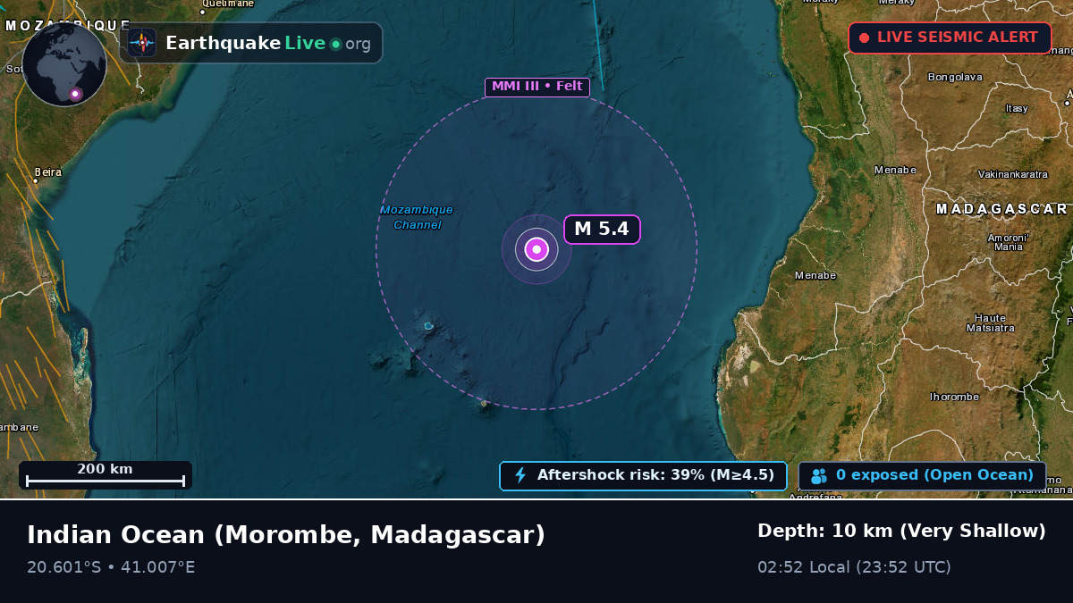 Indian Ocean (Madagascar)