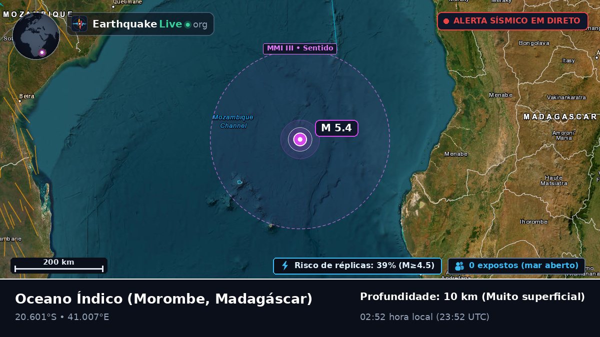Oceano Índico (Madagáscar)
