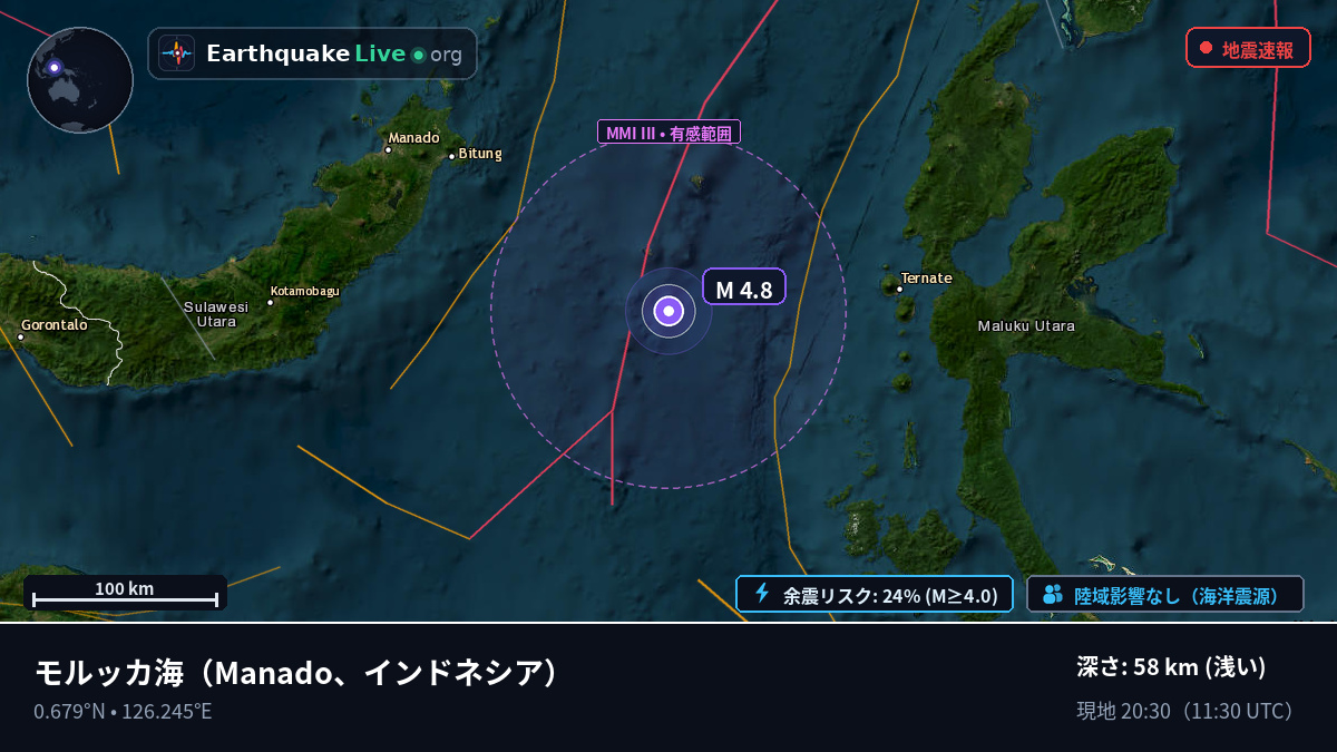 モルッカ海 (インドネシア)