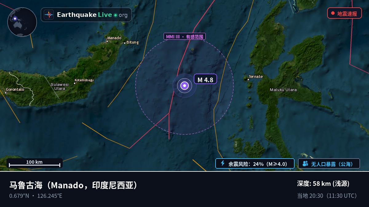 马鲁古海 (印度尼西亚)