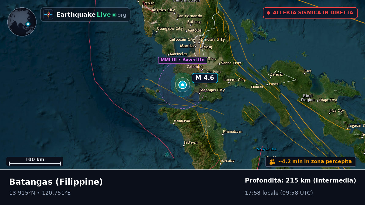 Batangas, Filippine