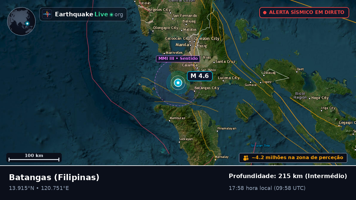 Batangas, Filipinas