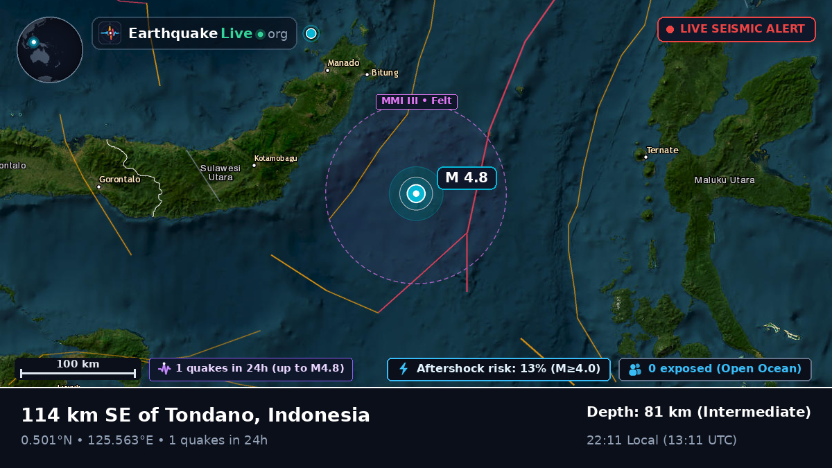 Molucca Sea (Indonesia)