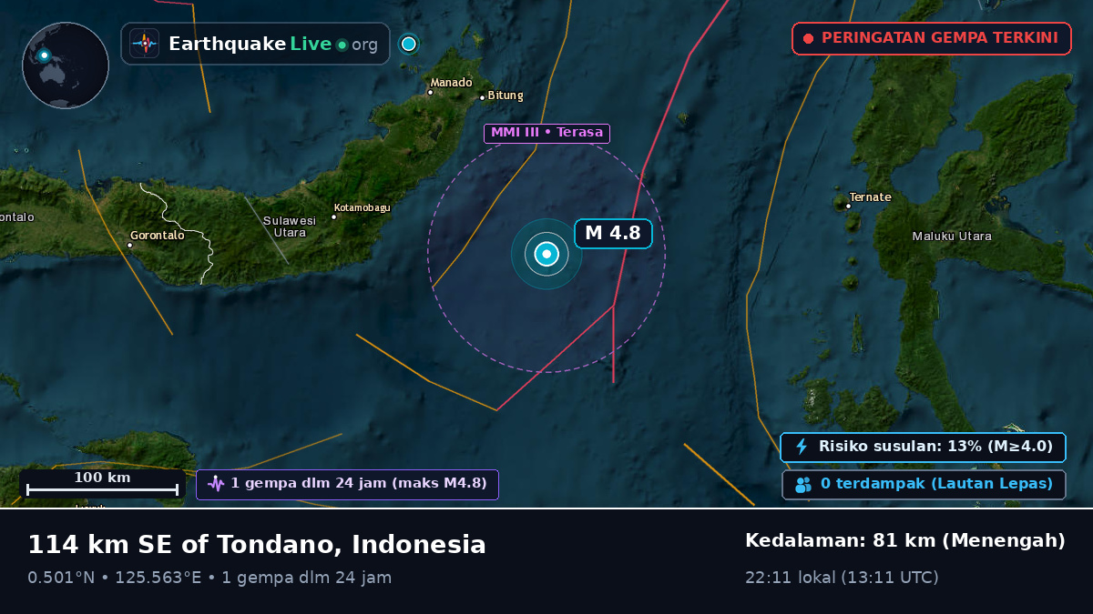 Laut Maluku (Indonesia)