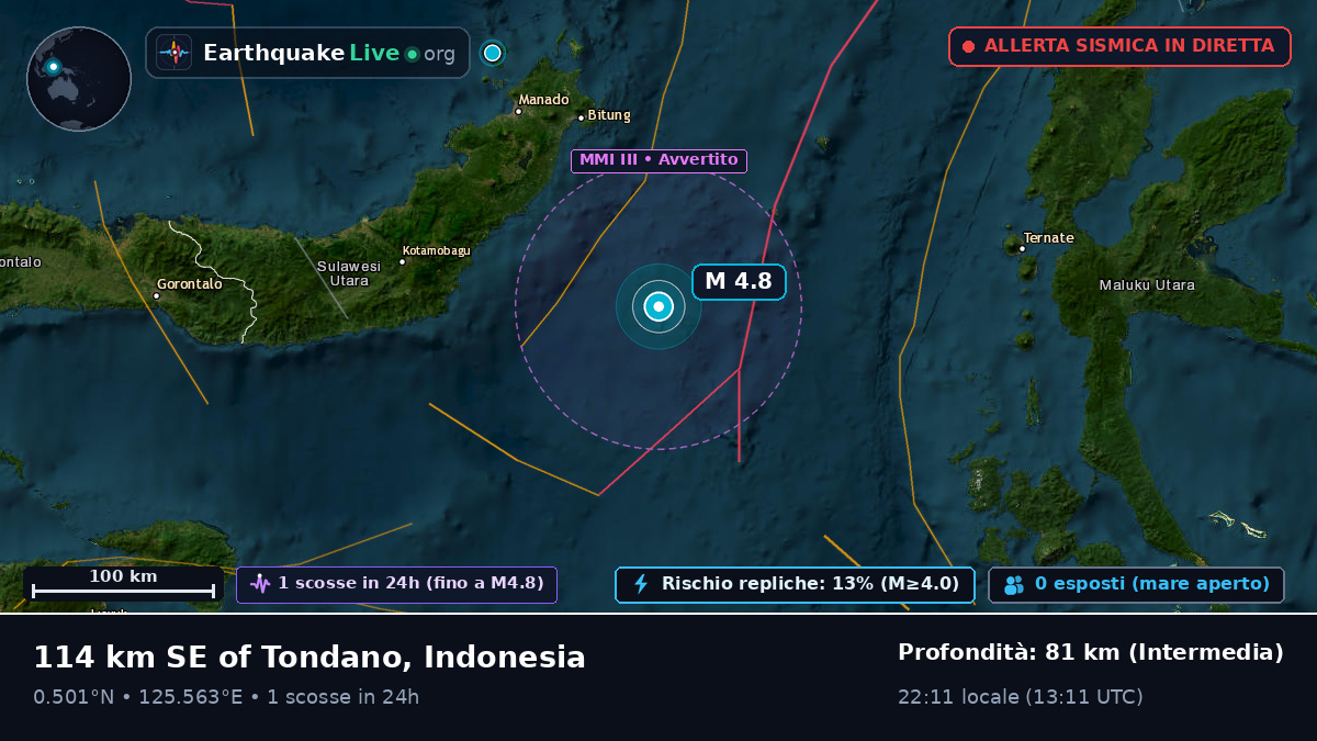 Mare delle Molucche (Indonesia)