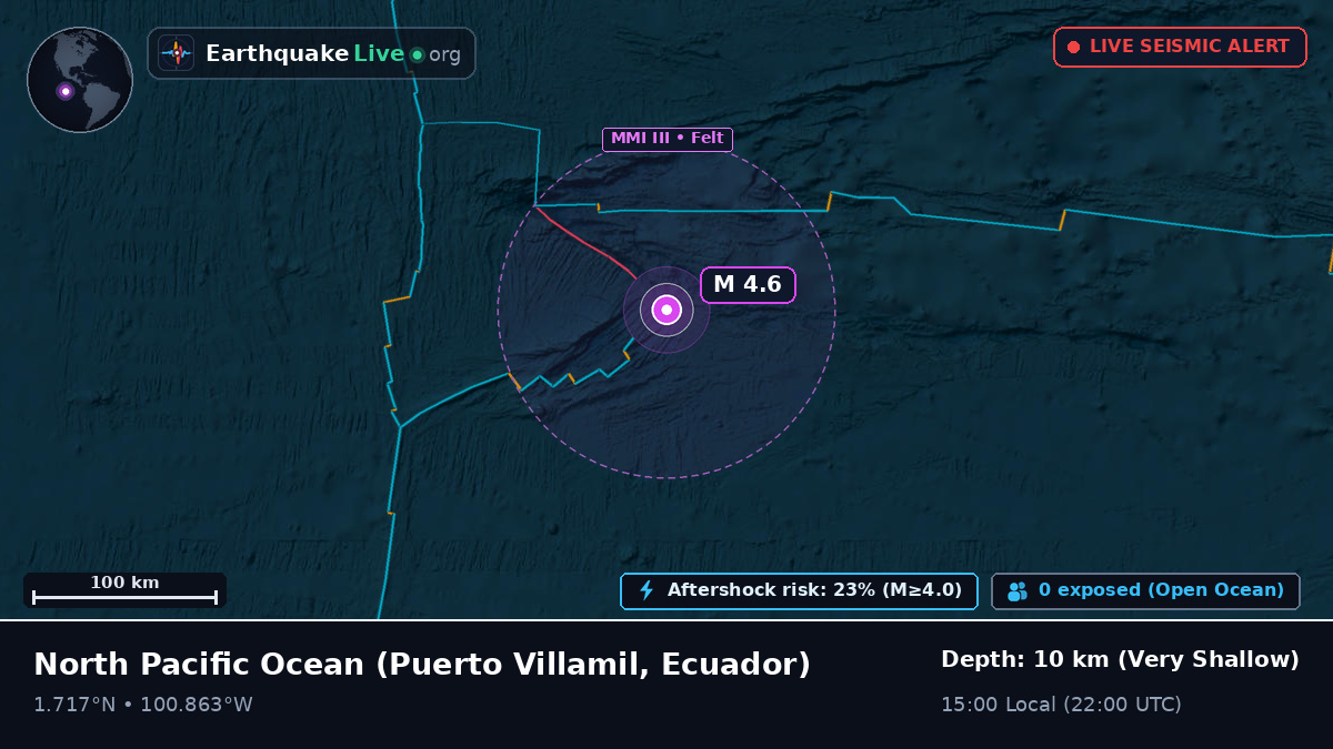 North Pacific Ocean (Ecuador)