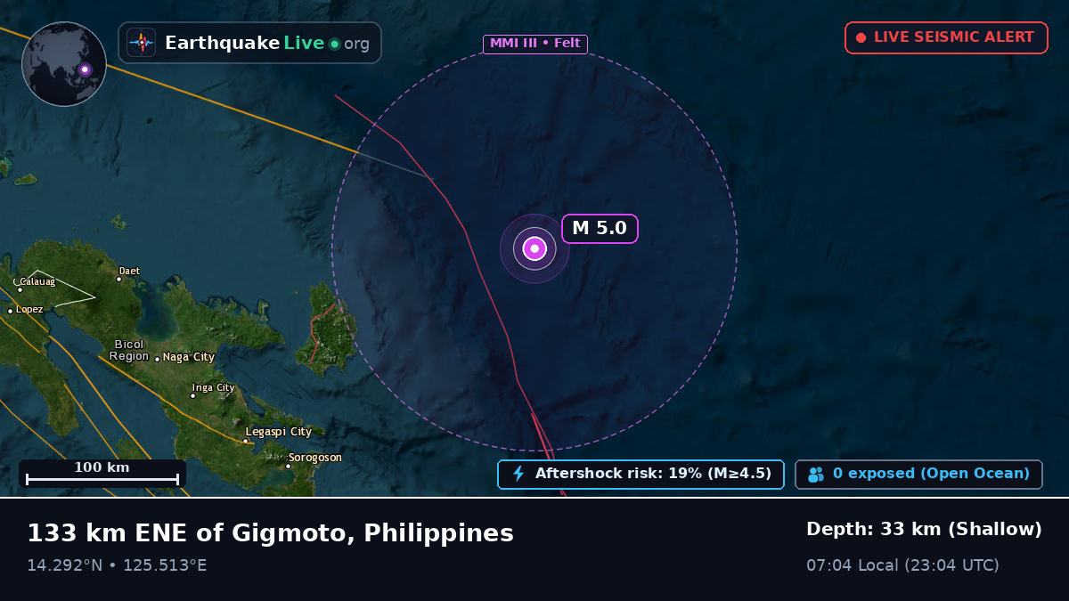 Philippine Sea (Philippines)