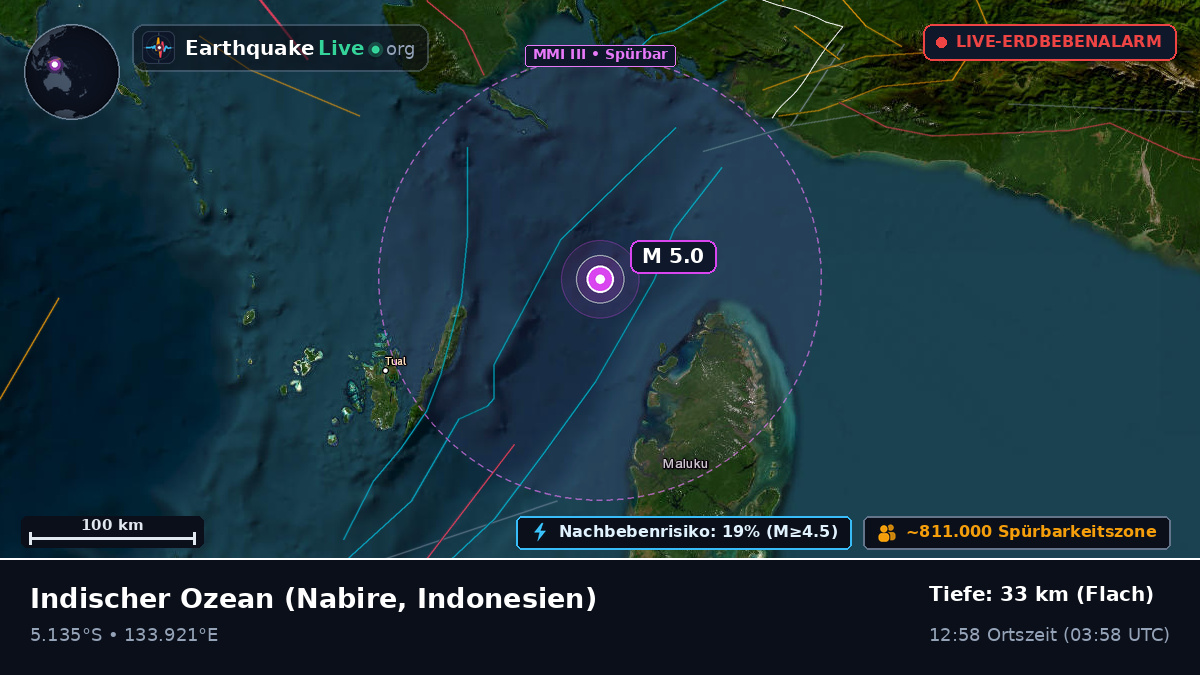 Indischer Ozean (Indonesien)