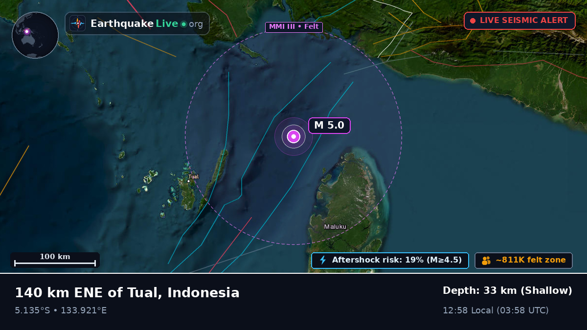 Indian Ocean (Indonesia)