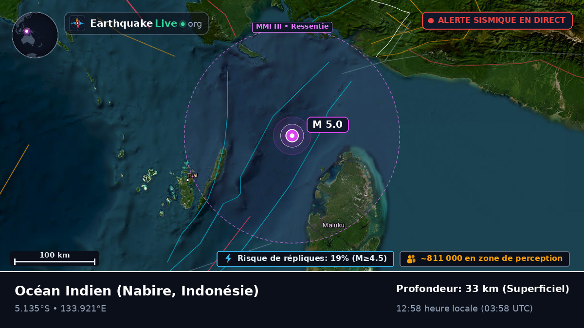 Océan Indien (Indonésie)
