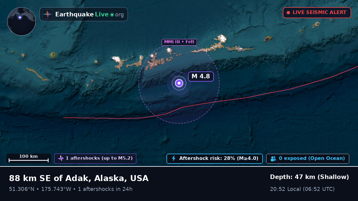 Aleutian Islands (USA)