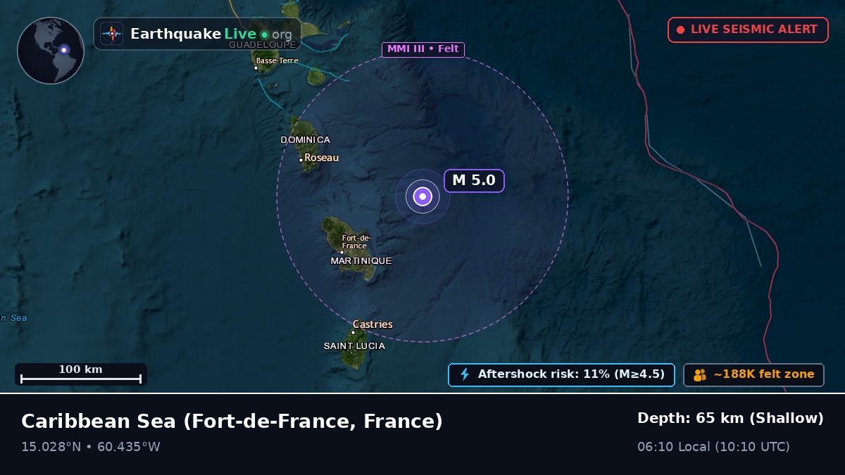 Caribbean Sea (France)