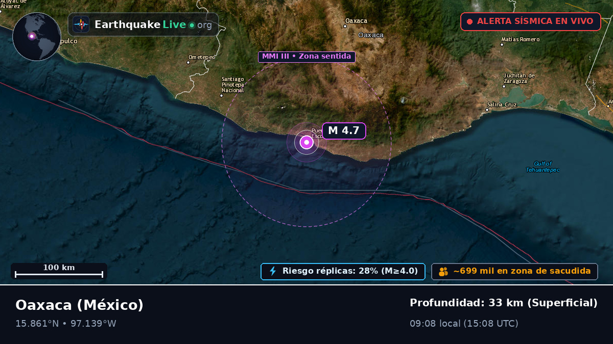 Oaxaca, México