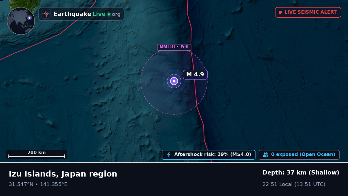 North Pacific Ocean (Japan)