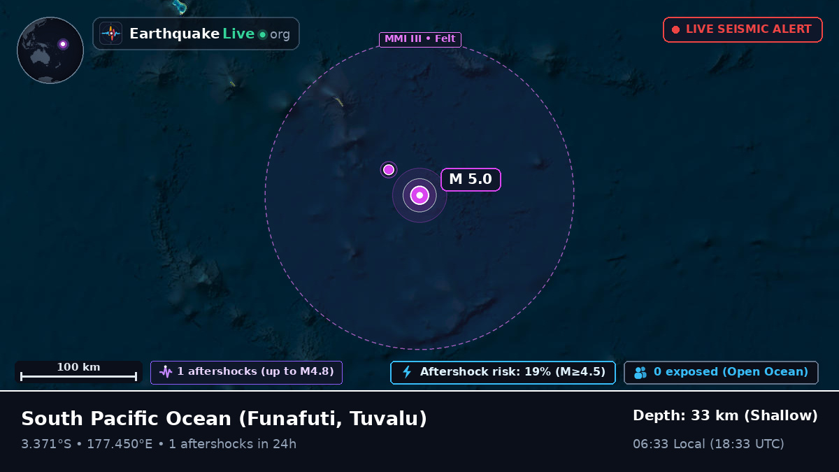 South Pacific Ocean (Tuvalu)