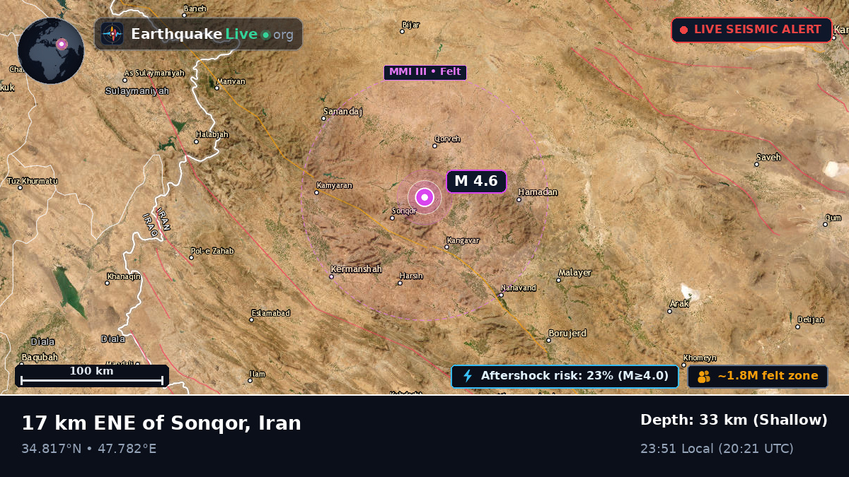 Hamadan, Iran
