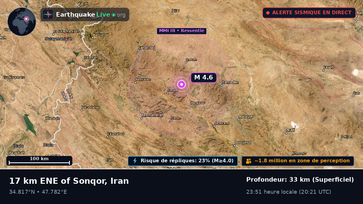 Hamadan, Iran