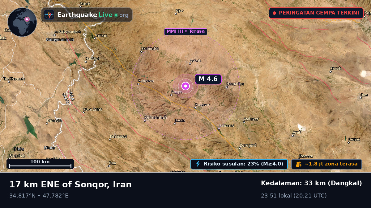 Hamadan, Iran