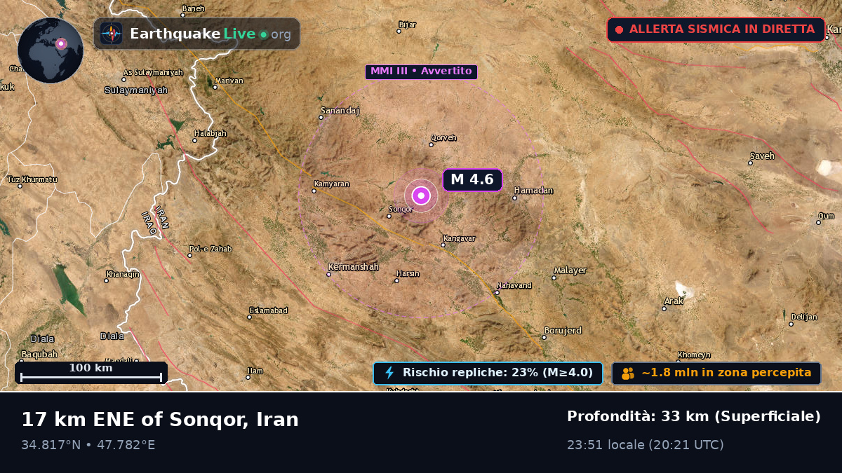 Hamadan, Iran