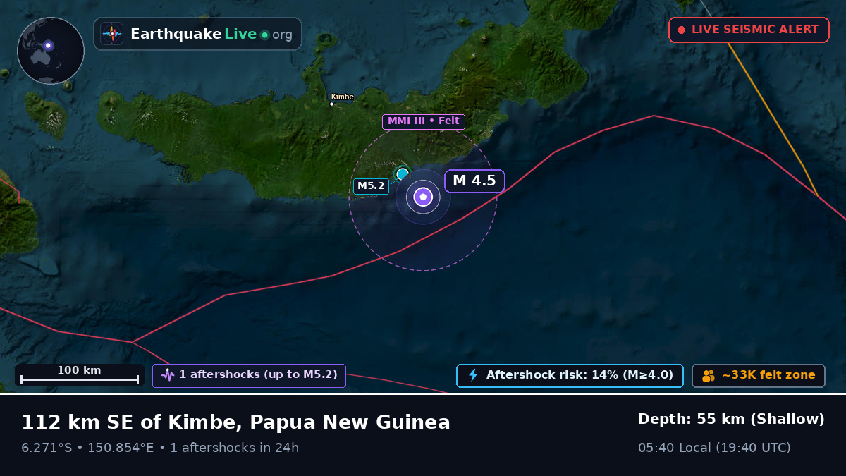 Solomon Sea (Papua New Guinea)