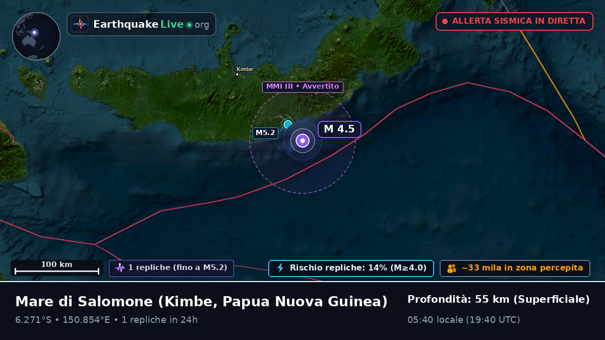 Mare di Salomone (Papua Nuova Guinea)