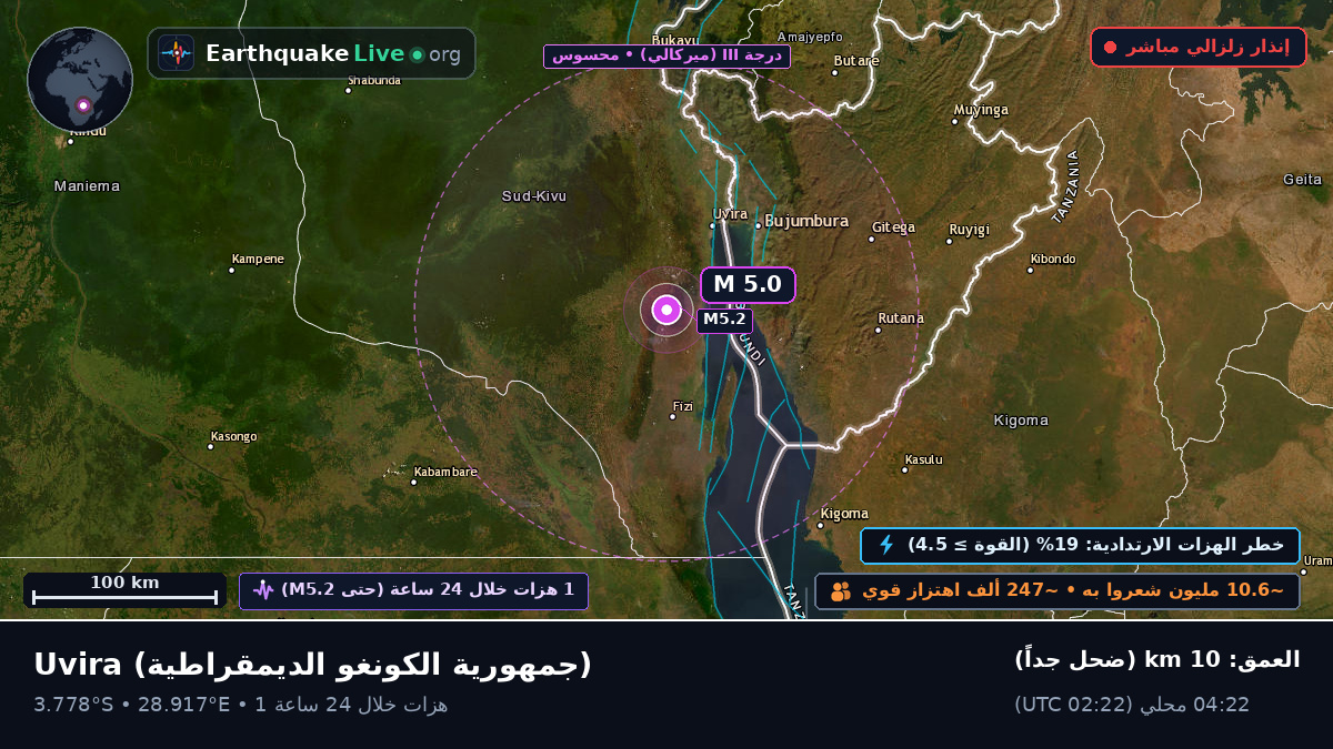 Sud-Kivu, جمهورية الكونغو الديمقراطية